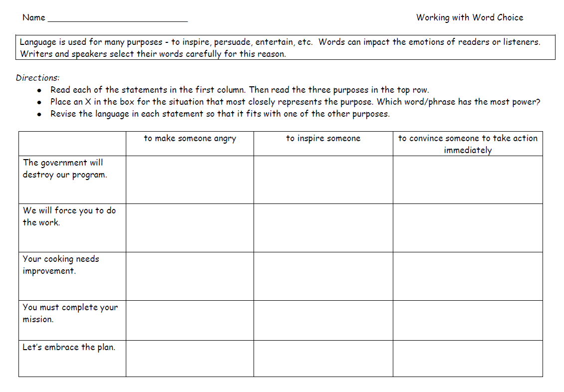 The original Working with Word Choice assignment, showing three numbered directions given to students.